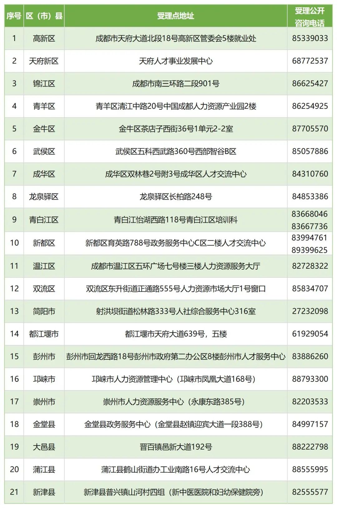 微信图片_20220419152322.jpg